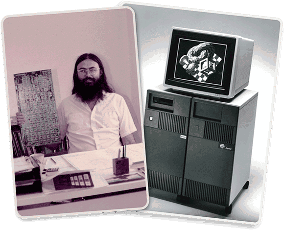 时间表1981