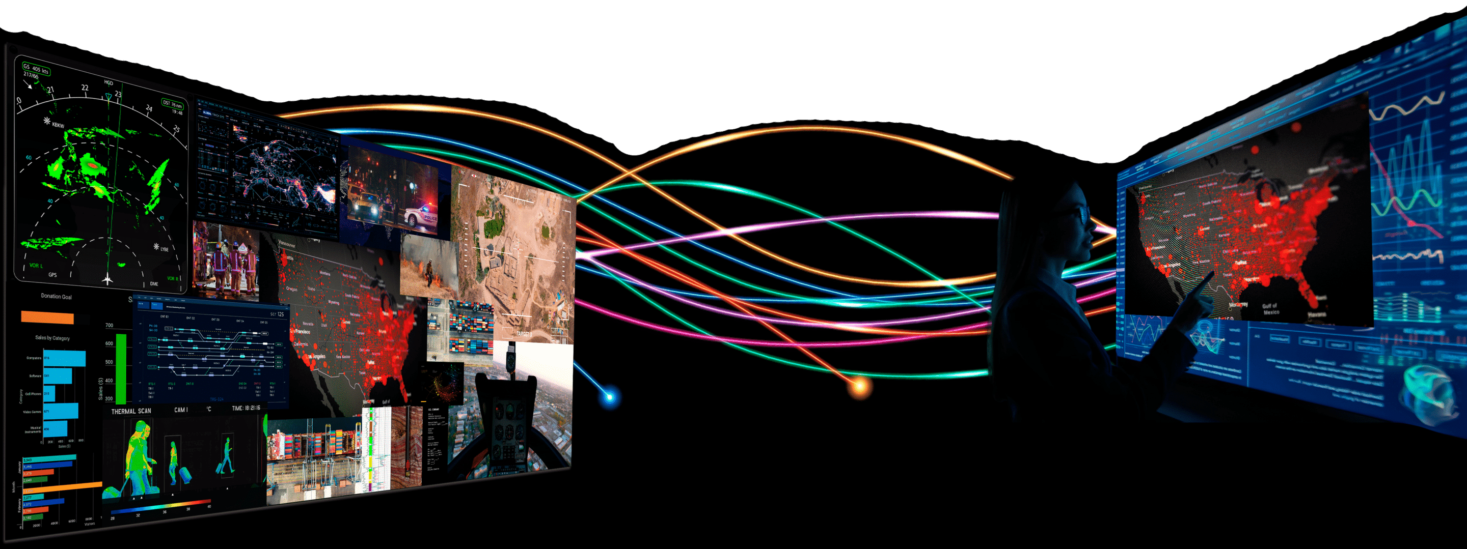PixelNet multi-site video wall deployment across rooms and campuses