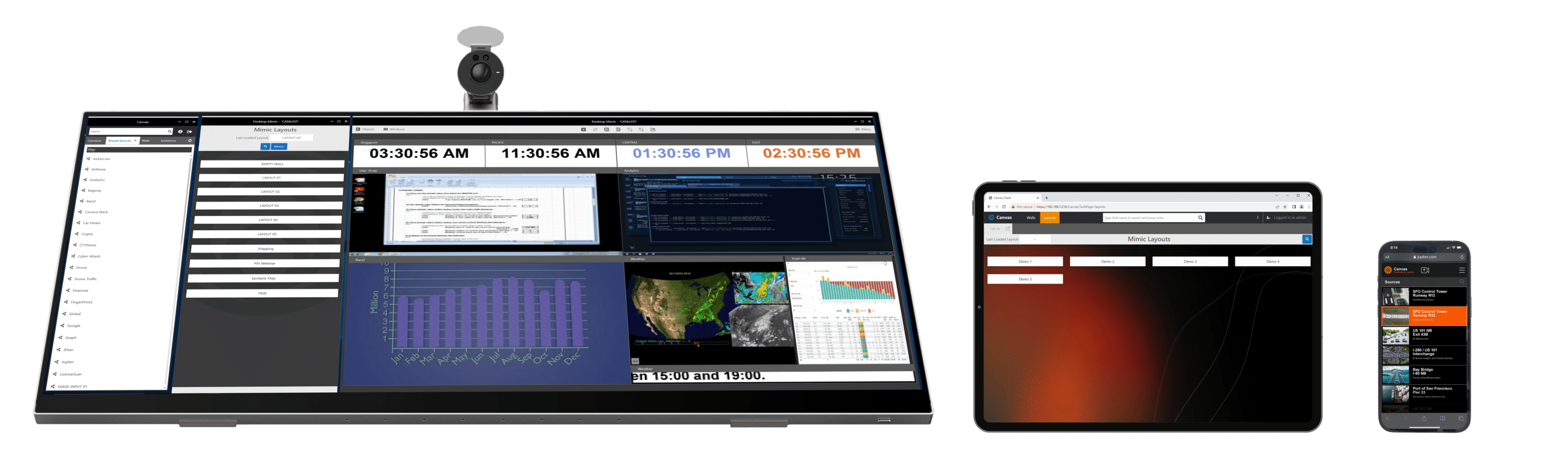 Jupiter Canvas video wall software interface shown on desktop, tablet, and mobile for remote wall management
