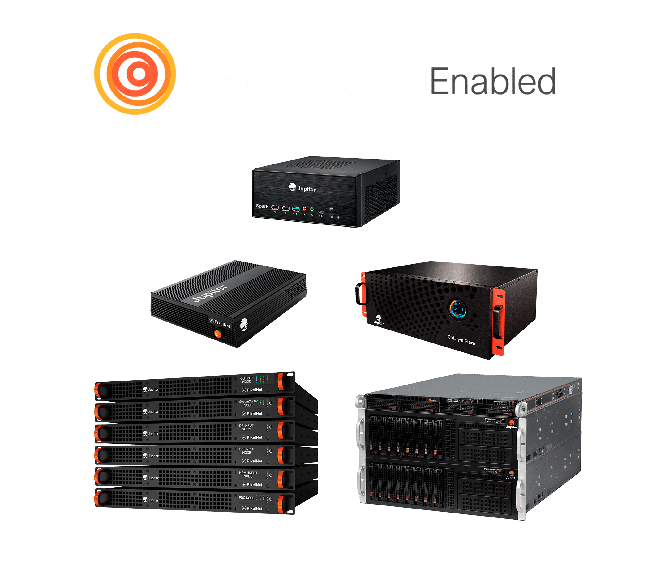Jupiter Catalyst, PixelNet, and SPARK processors unified by Canvas video wall management software